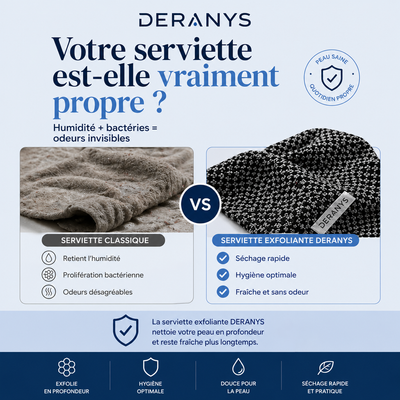 Exfoliating towel