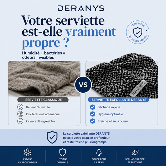 Exfoliating towel